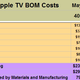 Illustration for article titled First Proof Apple Making Near Zero on AppleTV (And Big Bucks on iTunes)